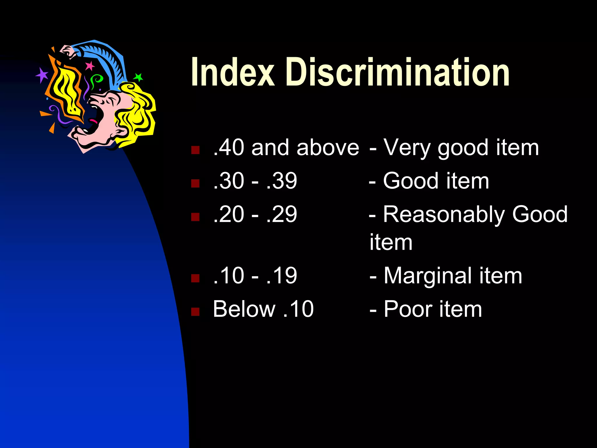 Index Discrimination
   .40 and above - Very good item
   .30 - .39     - Good item
   .20 - .29     - Reasonably Good
                  item
   .10 - .19     - Marginal item
   Below .10     - Poor item
 