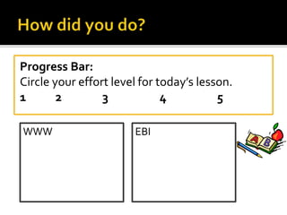 Progress Bar:
Circle your effort level for today’s lesson.
1 2 3 4 5
WWW EBI
 