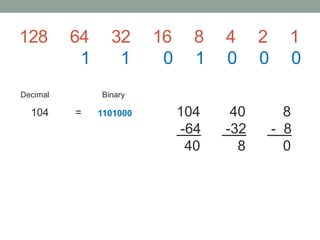 Lesson 4 binary number | PPTX