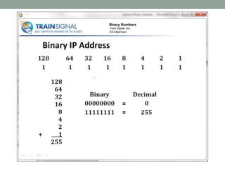 Lesson 4 binary number | PPTX