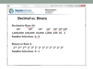 Lesson 4 binary number | PPTX