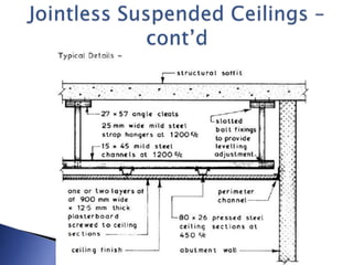 Lesson 4 Ceilings.pptx