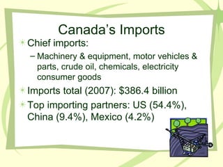 Canada’s Imports Chief imports: Machinery & equipment, motor vehicles & parts, crude oil, chemicals, electricity consumer goods Imports total (2007): $386.4 billion Top importing partners: US (54.4%), China (9.4%), Mexico (4.2%) 