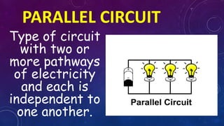 LESSON 4_CIRCUIT (LECTURE).pptx