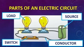 LESSON 4_CIRCUIT (LECTURE).pptx