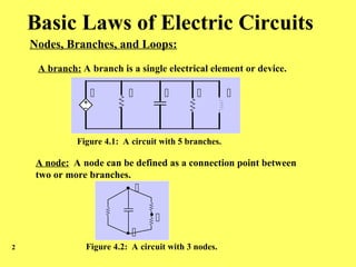 Fundamentals of electric Circuit Structure.ppt
