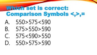 A. 550>575<590
B. 575>550>590
C. 575<590>550
D. 550>575>590
 