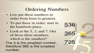 Comparing and Ordering numbers