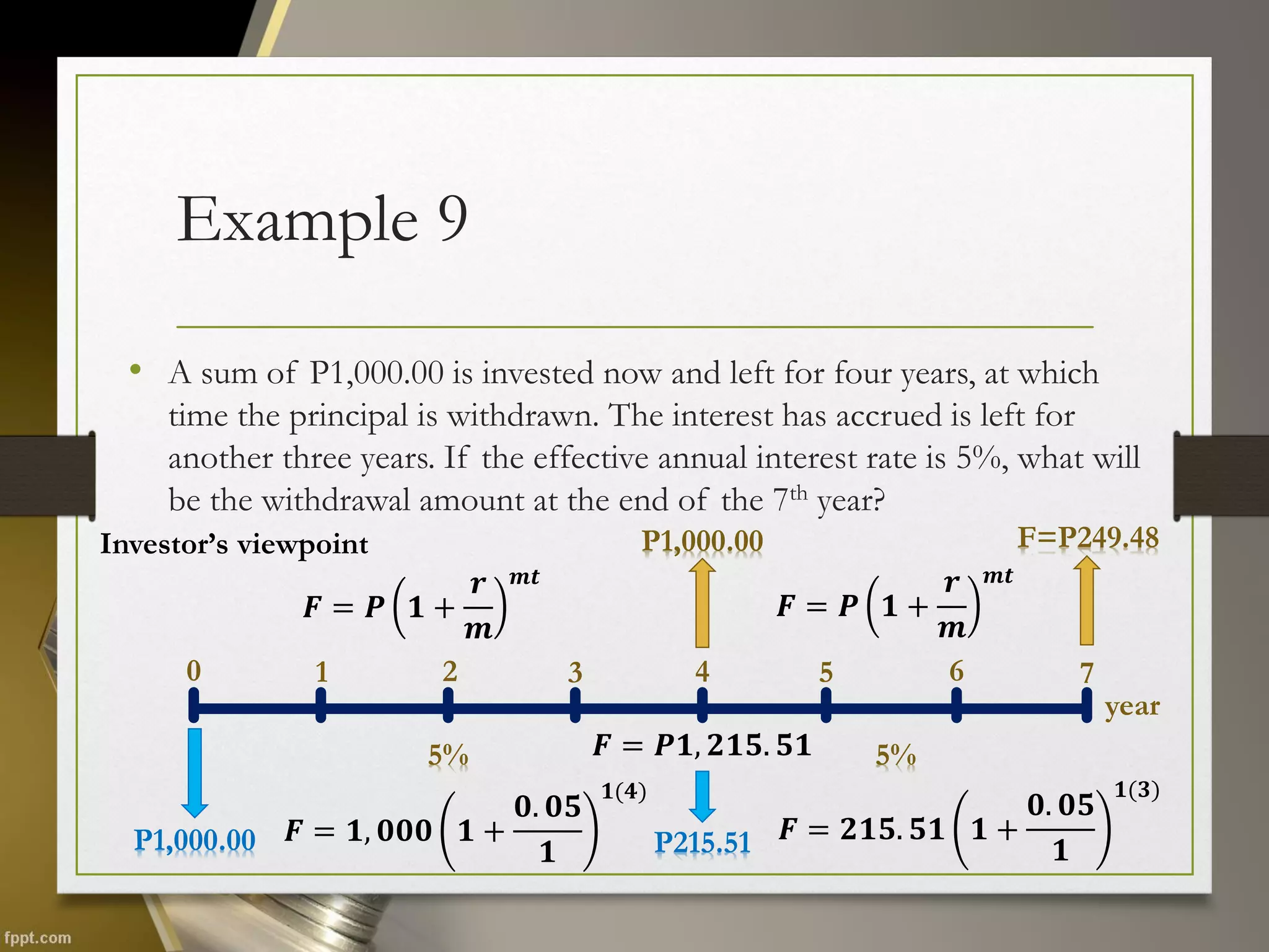 Example 9
• A sum of P1,000.00 is invested now and left for four years, at which
time the principal is withdrawn. The interest has accrued is left for
another three years. If the effective annual interest rate is 5%, what will
be the withdrawal amount at the end of the 7th year?
0 4
3
2
1 5 6 7
year
F=P249.48
P1,000.00
P1,000.00
Investor’s viewpoint
5% 5%
P215.51
𝑭 = 𝑷 𝟏 +
𝒓
𝒎
𝒎𝒕
𝑭 = 𝟏, 𝟎𝟎𝟎 𝟏 +
𝟎. 𝟎𝟓
𝟏
𝟏(𝟒)
𝑭 = 𝟐𝟏𝟓. 𝟓𝟏 𝟏 +
𝟎. 𝟎𝟓
𝟏
𝟏(𝟑)
𝑭 = 𝑷𝟏, 𝟐𝟏𝟓. 𝟓𝟏
𝑭 = 𝑷 𝟏 +
𝒓
𝒎
𝒎𝒕
 