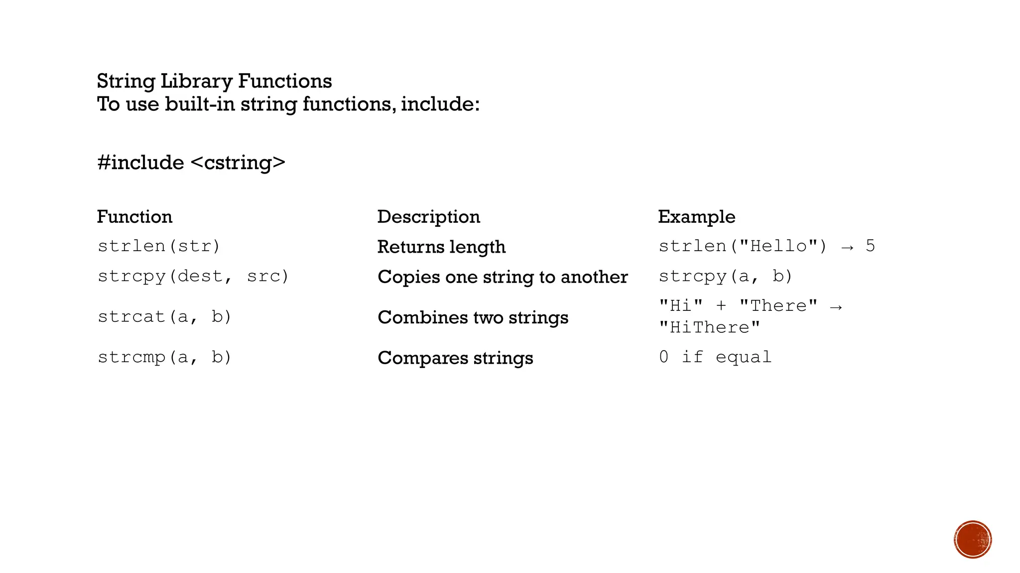 String Library Functions
To use built-in string functions, include:
#include <cstring>
Function Description Example
strlen(str) Returns length strlen("Hello") → 5
strcpy(dest, src) Copies one string to another strcpy(a, b)
strcat(a, b) Combines two strings
"Hi" + "There" →
"HiThere"
strcmp(a, b) Compares strings 0 if equal
 