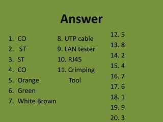 Answer
1. CO 8. UTP cable
2. ST 9. LAN tester
3. ST 10. RJ45
4. CO 11. Crimping
5. Orange Tool
6. Green
7. White Brown
12. 5
13. 8
14. 2
15. 4
16. 7
17. 6
18. 1
19. 9
20. 3
 