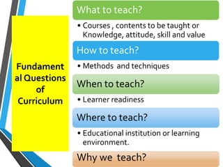 Lesson 4 Curriculum Development 2023.pptx