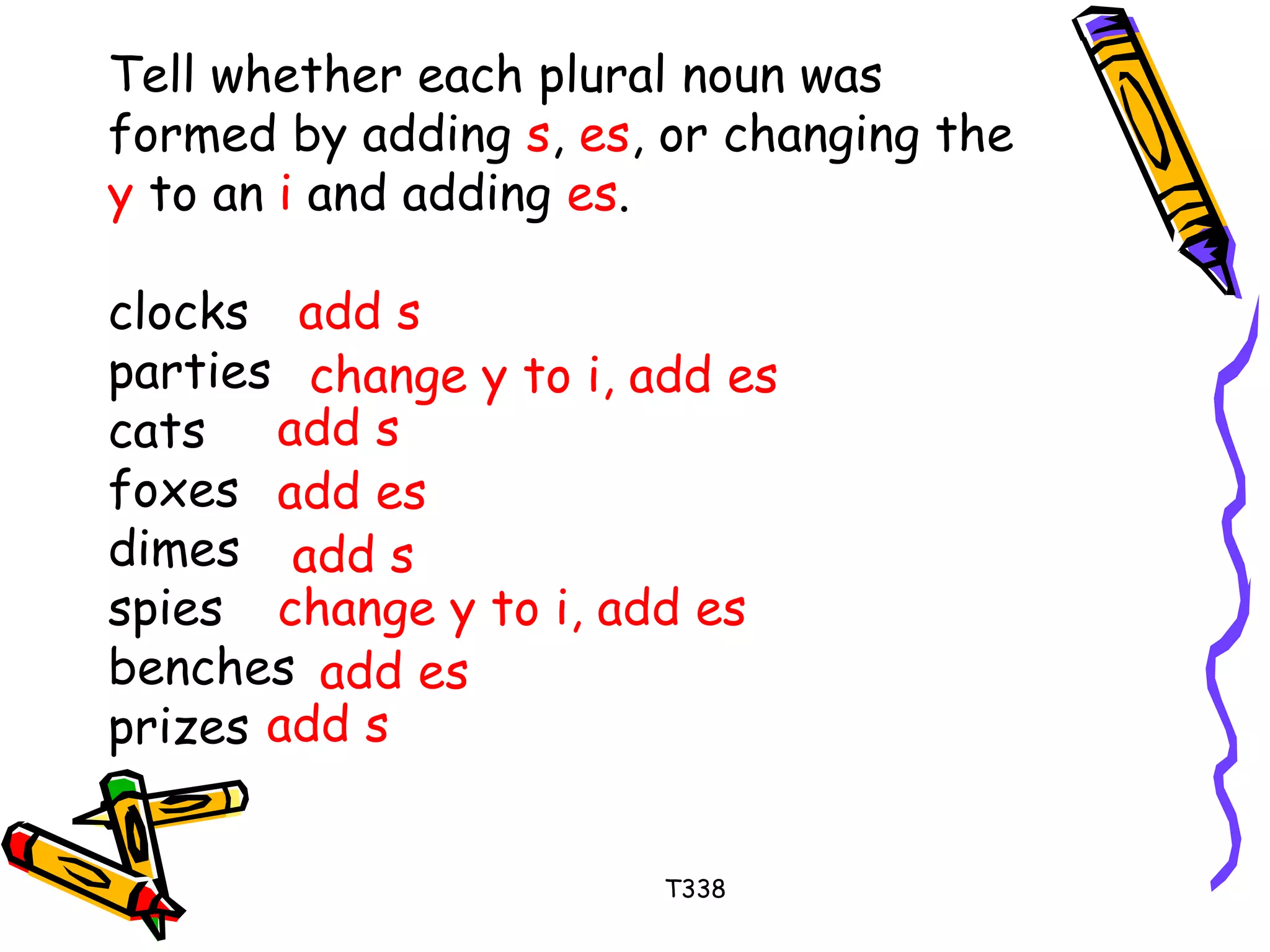 Tell whether each plural noun was 
formed by adding s, es, or changing the 
y to an i and adding es. 
clocks 
parties 
cats 
foxes 
dimes 
spies 
benches 
prizes 
add s 
change y to i, add es 
add s 
add es 
add s 
change y to i, add es 
add es 
add s 
T338 
 