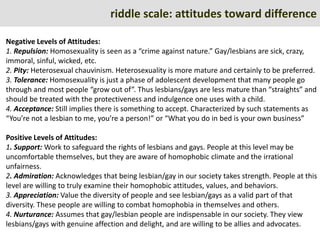 riddle scale: attitudes toward difference

Negative Levels of Attitudes:
1. Repulsion: Homosexuality is seen as a “crime against nature.” Gay/lesbians are sick, crazy,
immoral, sinful, wicked, etc.
2. Pity: Heterosexual chauvinism. Heterosexuality is more mature and certainly to be preferred.
3. Tolerance: Homosexuality is just a phase of adolescent development that many people go
through and most people “grow out of”. Thus lesbians/gays are less mature than “straights” and
should be treated with the protectiveness and indulgence one uses with a child.
4. Acceptance: Still implies there is something to accept. Characterized by such statements as
“You’re not a lesbian to me, you’re a person!” or “What you do in bed is your own business”

Positive Levels of Attitudes:
1. Support: Work to safeguard the rights of lesbians and gays. People at this level may be
uncomfortable themselves, but they are aware of homophobic climate and the irrational
unfairness.
2. Admiration: Acknowledges that being lesbian/gay in our society takes strength. People at this
level are willing to truly examine their homophobic attitudes, values, and behaviors.
3. Appreciation: Value the diversity of people and see lesbian/gays as a valid part of that
diversity. These people are willing to combat homophobia in themselves and others.
4. Nurturance: Assumes that gay/lesbian people are indispensable in our society. They view
lesbians/gays with genuine affection and delight, and are willing to be allies and advocates.
 