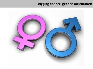 digging deeper: gender socialization
 