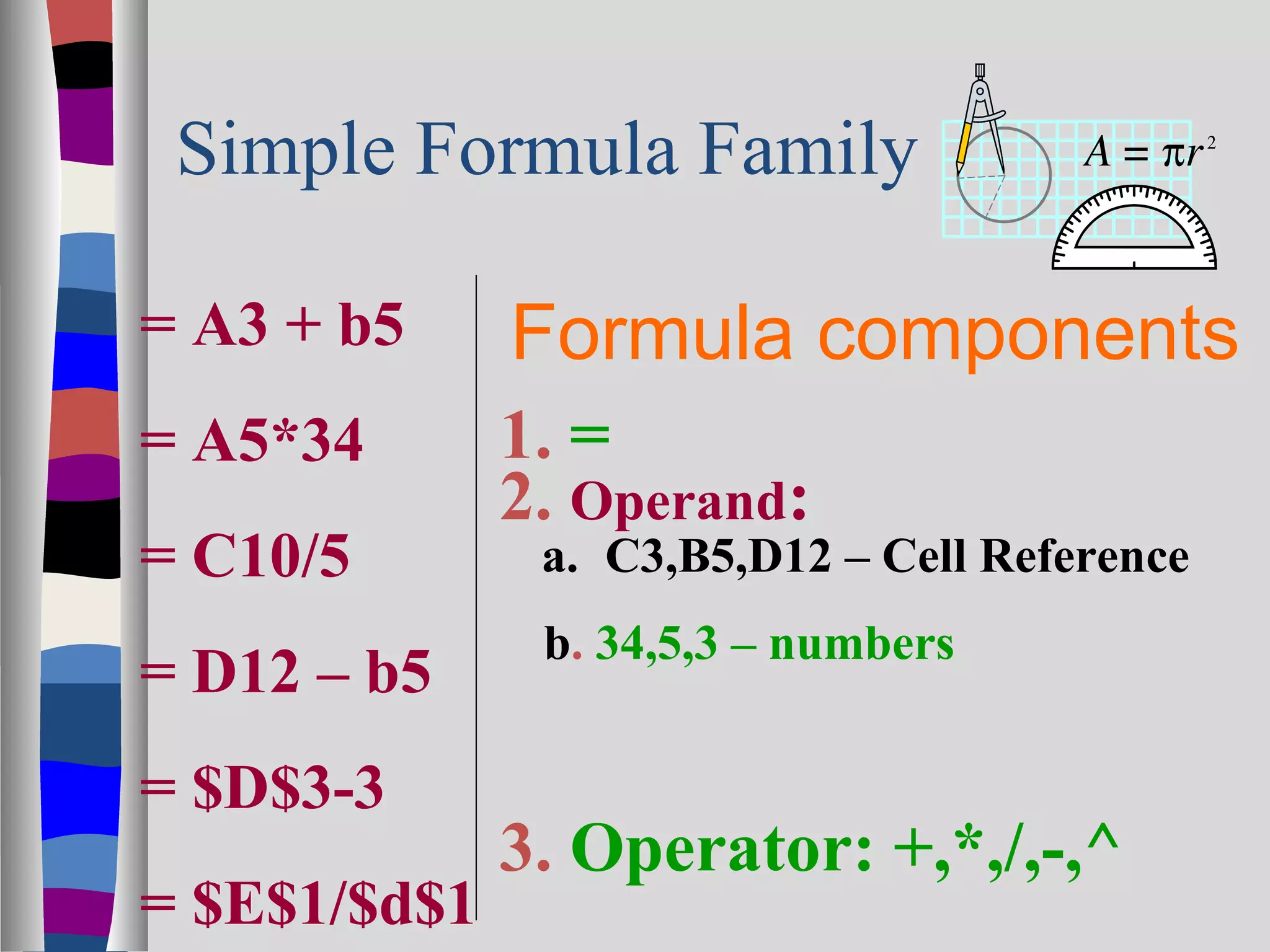 Simple Formula Family

= A3 + b5     Formula components
= A5*34       1. =
              2. Operand:
= C10/5        a. C3,B5,D12 – Cell Reference
               b. 34,5,3 – numbers
= D12 – b5
= $D$3-3
              3. Operator: +,*,/,-,^
= $E$1/$d$1
 