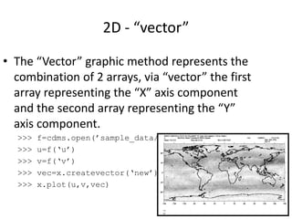 2D ‐ “vector”
• The “Vector” graphic method represents the 
combination of 2 arrays, via “vector” the first 
array represe...