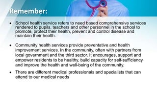 Community Health Resources and Facilities | PPTX