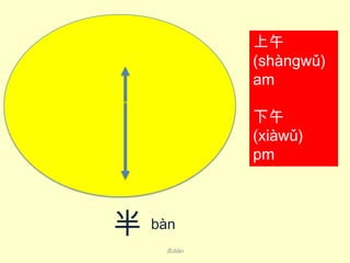 上午
(shàng​wǔ​)
am
下午
(xià​wǔ​)
pm

半

bàn​
点diǎn

 
