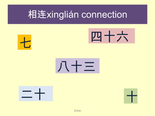 相连xinglián connection

四十六

七

八十三
二十

十
点diǎn

 