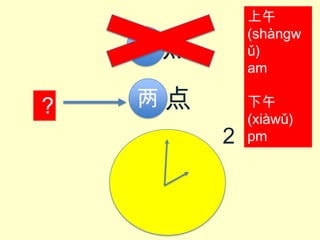 上午
(shàng​w
ǔ​)
am

二点
？

两点

2

点diǎn

下午
(xià​wǔ​)
pm

 