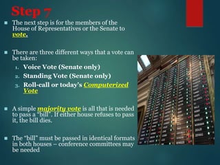 Step 7
 The next step is for the members of the
House of Representatives or the Senate to
vote.
 There are three different ways that a vote can
be taken:
1. Voice Vote (Senate only)
2. Standing Vote (Senate only)
3. Roll-call or today’s Computerized
Vote
 A simple majority vote is all that is needed
to pass a “bill”. If either house refuses to pass
it, the bill dies.
 The “bill” must be passed in identical formats
in both houses – conference committees may
be needed
 