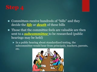 Step 4
 Committees receive hundreds of “bills” and they
decide the life or death of these bills
 Those that the committee feels are valuable are then
sent to a subcommittee to be researched (public
hearings may be held)
 In a public hearing about standardized testing, the
subcommittee would hear from principals, teachers, parents,
etc.
 