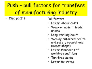 Push – pull factors for transfers of manufacturing industry Diag pg 219 Pull factors Lower labour costs Weak or absent trade unions Long working hours Weakly enforced health and safety regulations (sweat shops) Lower standards of working conditions Tax-free zones Lower tax rates 