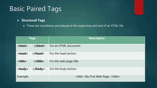 Basic Paired Tags
 Structural Tags
 These are mandatory and placed at the beginning and end of an HTML file.
Tags Description
<html> </html> For an HTML document
<head> </head> For the head section
<title> </title> For the web page title
<body> </body> For the body section
Example: <title> My First Web Page </title>
 