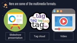 Here are some of the multimedia formats:
Slideshow
presentation
Tag cloud Video
 