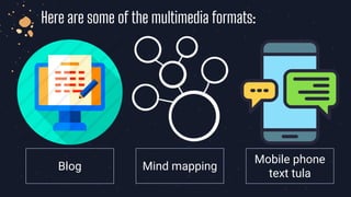 Here are some of the multimedia formats:
Blog Mind mapping
Mobile phone
text tula
 