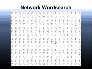 Network Wordsearch
 