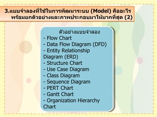 3. แบบจำลองที่ใช้ในการพัฒนาระบบ  (Model)  คืออะไร  พร้อมยกตัวอย่างและภาพประกอบมาให้มากที่สุด  (2) ตัวอย่างแบบจำลอง -  Flow Chart - Data Flow Diagram (DFD) - Entity Relationship Diagram (ERD) - Structure Chart - Use Case Diagram - Class Diagram - Sequence Diagram - PERT Chart - Gantt Chart - Organization Hierarchy Chart 