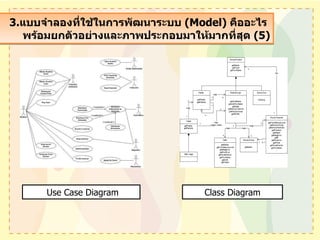 3. แบบจำลองที่ใช้ในการพัฒนาระบบ  (Model)  คืออะไร  พร้อมยกตัวอย่างและภาพประกอบมาให้มากที่สุด  (5) Use Case Diagram Class Diagram 