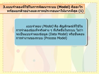 3. แบบจำลองที่ใช้ในการพัฒนาระบบ  (Model)  คืออะไร  พร้อมยกตัวอย่างและภาพประกอบมาให้มากที่สุด  (1) แบบจำลอง  ( Model)  คือ สัญลักษณ์ที่ใช้ในการจำลองข้อเท็จจริงต่าง ๆ ที่เกิดขึ้นในระบบ ไม่ว่าจะเป็นแบบจำลองข้อมูล  ( Data Model)  หรือขั้นตอนการทำงานของระบบ  ( Process Model) 