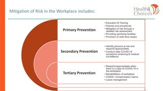 Primary Prevention
Secondary Prevention
Tertiary Prevention
• Education & Training
• Policies and procedures
• Mitigation of risk through a
detailed risk assessment
• Providing sanitising facilities
• Provision of cloth face masks
• Identify persons at risk and
respond appropriately
• Conduct daily COVID-19
symptoms screening & medical
surveillance
• Respond appropriately when
there is a case of COVID-19 in
the workplace
• Rehabilitation of workplace
• COIDA / Compensation claims
• Leave management
Mitigation of Risk in the Workplace includes:
 