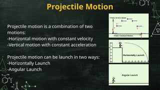 Projectile Motion
Projectile motion is a combination of two
motions:
-Horizontal motion with constant velocity
-Vertical motion with constant acceleration
Projectile motion can be launch in two ways:
-Horizontally Launch
-Angular Launch
Horizontally Launch
 