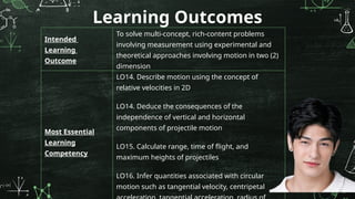 Learning Outcomes
Intended
Learning
Outcome
To solve multi-concept, rich-content problems
involving measurement using experimental and
theoretical approaches involving motion in two (2)
dimension
Most Essential
Learning
Competency
LO14. Describe motion using the concept of
relative velocities in 2D
LO14. Deduce the consequences of the
independence of vertical and horizontal
components of projectile motion
LO15. Calculate range, time of flight, and
maximum heights of projectiles
LO16. Infer quantities associated with circular
motion such as tangential velocity, centripetal
 