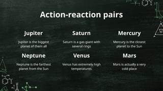 Jupiter
Neptune is the farthest
planet from the Sun
Venus has extremely high
temperatures
Jupiter is the biggest
planet of them all
Neptune
Action-reaction pairs
Saturn Mercury
Saturn is a gas giant with
several rings
Mercury is the closest
planet to the Sun
Mars is actually a very
cold place
Venus Mars
 