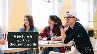 A picture is
worth a
thousand words
 