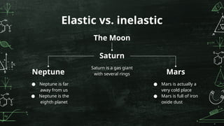 Elastic vs. inelastic
● Neptune is far
away from us
● Neptune is the
eighth planet
Neptune
Saturn
Saturn is a gas giant
with several rings
● Mars is actually a
very cold place
● Mars is full of iron
oxide dust
Mars
The Moon
 