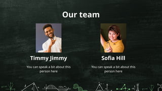 Our team
Timmy Jimmy Sofia Hill
You can speak a bit about this
person here
You can speak a bit about this
person here
 