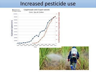 Increased pesticide use
 