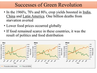 Successes of Green Revolution
• In the 1960's, 70's and 80's, crop yields boosted in India,
China and Latin America. One billion deaths from
starvation averted
• Lower food prices occurred globally
• If food remained scarce in these countries, it was the
result of politics and food distribution
 