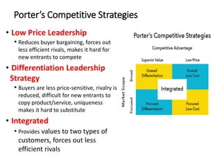 Lesson 4 OMTE 001 Environments And Strategic Management.pptx