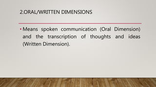Lesson 4 Oral Comm.pptx