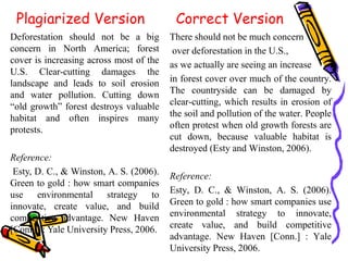 Plagiarized Version
There should not be much concern
over deforestation in the U.S.,
as we actually are seeing an increase
in forest cover over much of the country.
The countryside can be damaged by
clear-cutting, which results in erosion of
the soil and pollution of the water. People
often protest when old growth forests are
cut down, because valuable habitat is
destroyed (Esty and Winston, 2006).
Reference:
Esty, D. C., & Winston, A. S. (2006).
Green to gold : how smart companies use
environmental strategy to innovate,
create value, and build competitive
advantage. New Haven [Conn.] : Yale
University Press, 2006.
Deforestation should not be a big
concern in North America; forest
cover is increasing across most of the
U.S. Clear-cutting damages the
landscape and leads to soil erosion
and water pollution. Cutting down
“old growth” forest destroys valuable
habitat and often inspires many
protests.
Reference:
Esty, D. C., & Winston, A. S. (2006).
Green to gold : how smart companies
use environmental strategy to
innovate, create value, and build
competitive advantage. New Haven
[Conn.] : Yale University Press, 2006.
Correct Version
 