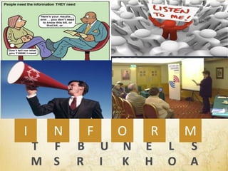 T F B U N E L S
M S R I K H O A
OFNI R M
 