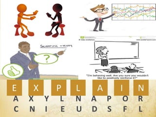 A X Y L N A P O R
C N I E U D S F L
LPXE A I N
 