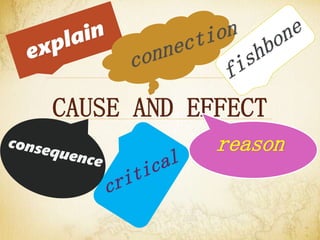 CAUSE AND EFFECT
reason
 